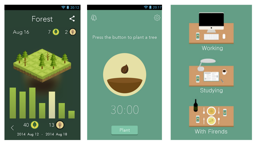 forest-applications