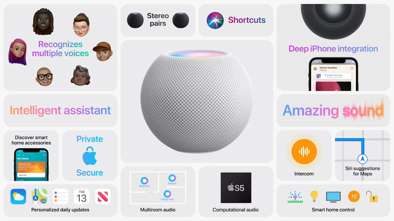 home-pod-mini-apple-keynote-caracteristiques