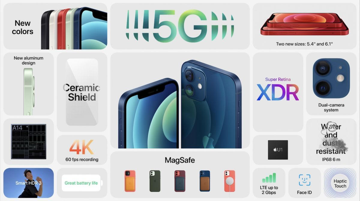 caracteristiques-iphone-12-apple-keynote