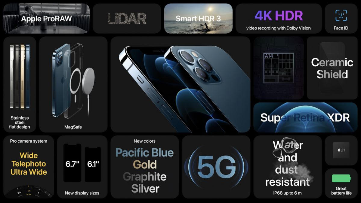 iphone-12-pro-apple-keynote