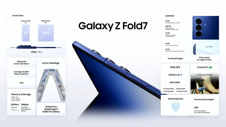 caracteristiques_fold7